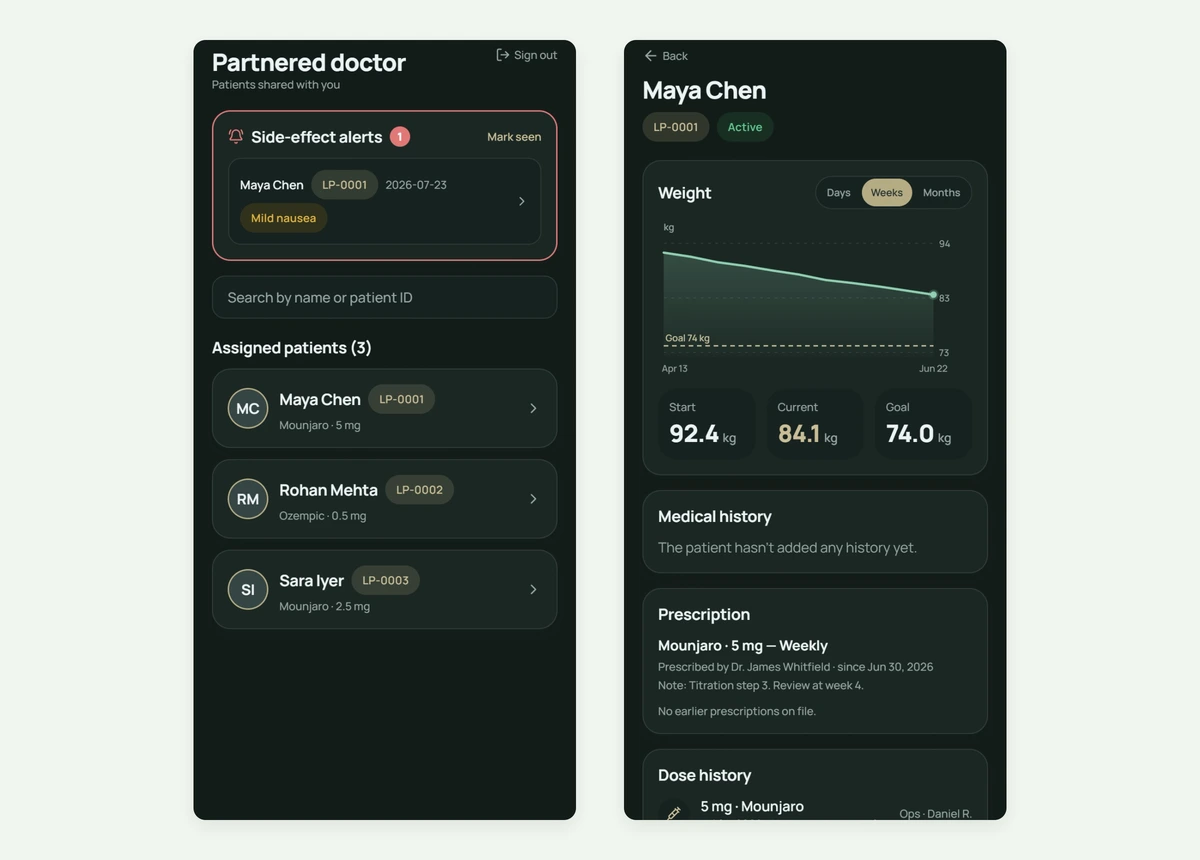 Clinician dashboard showing a prioritised patient queue with reason-coded alerts and an approval workflow.