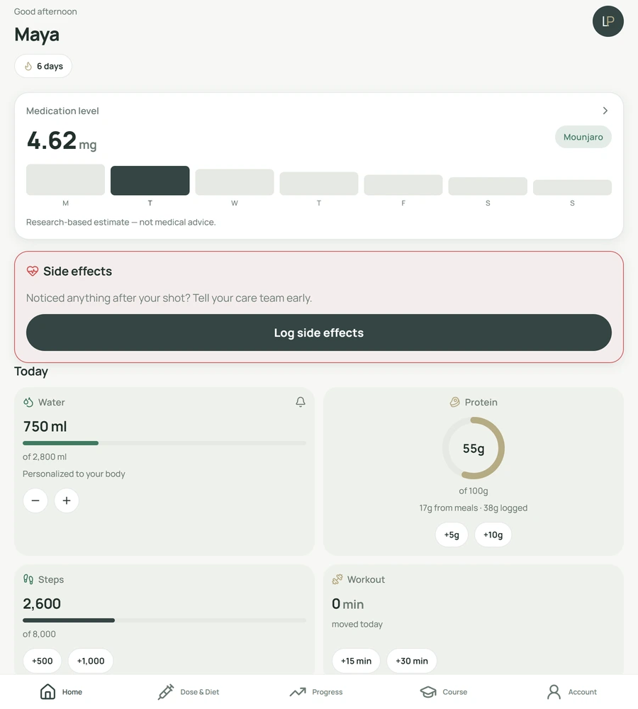 Patient application screen showing a daily care plan, meal and hydration logging, and medication adherence.